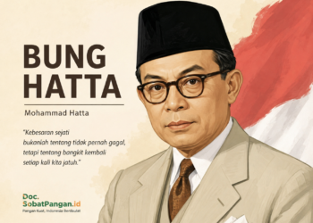 Refleksi HUT ke-81 RI ,Bung Hatta dan Perjuangan Kemandirian Pangan