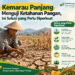 Kemarau Panjang Menguji Ketahanan Pangan, Ini Solusi yang Perlu Diperkuat